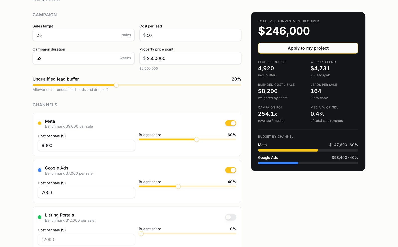 Launch Planner media spend calculator showing a $246,000 media investment for the River Bend project